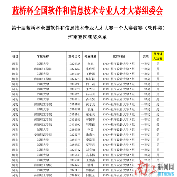 2019-04-02_104235_684659.png QQ图片20190402104132.png