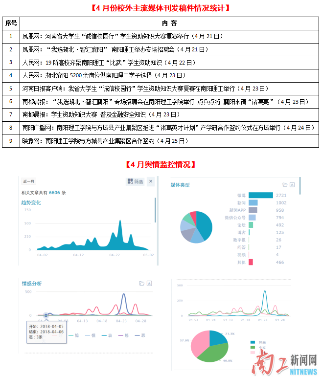 2018-05-07_092638_371123.png QQ截图20180507095254_副本.png